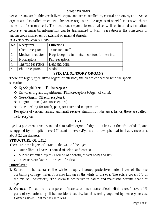 Sense organs