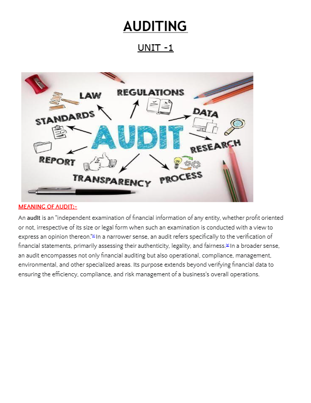 AUDITING UNIT 1 NOTES