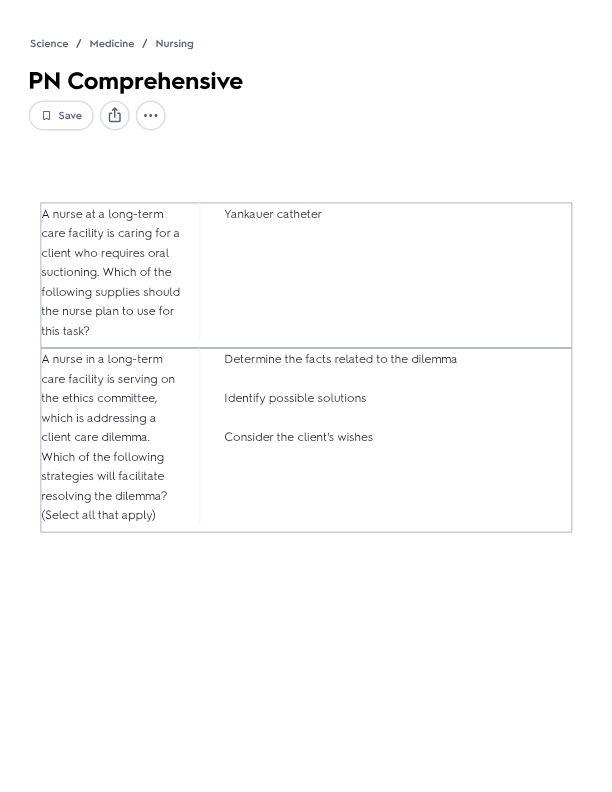 ATI PN COMPREHENSIVE EXAM QUESTIONS WITH VERIFIED CORRECT ANSWERS