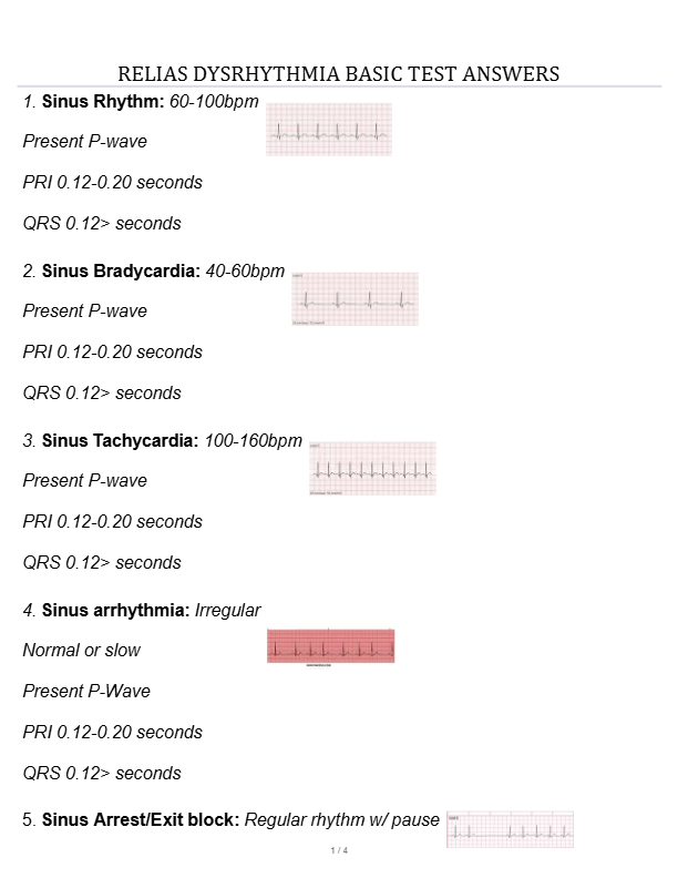 Relias Dysrhythmia Basic Test 2025–2026: Solution Guide & 100% Verified Answers