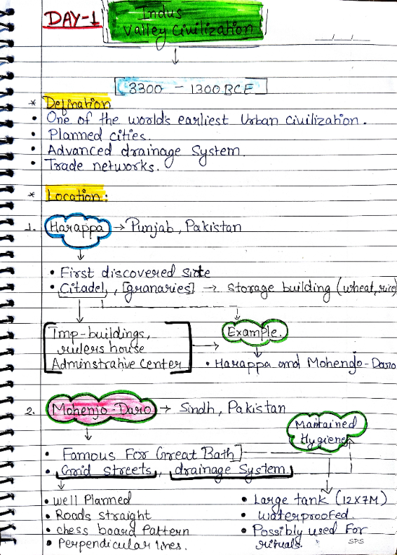 Indus valley civilization ( Made by Neha)