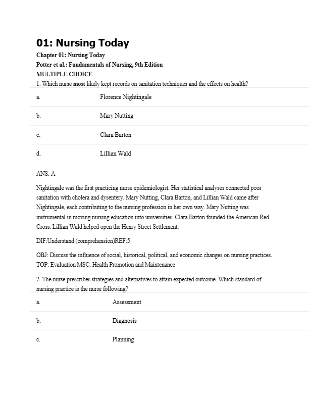 NCLEX Fundamentals of Nursing Test Bank 2025: 150+ Practice Questions & Answers