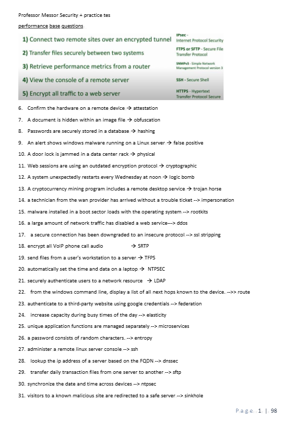 2025 CompTIA Security+ Practice Test Bank | 200+ Real Exam Questions & Verified Answers