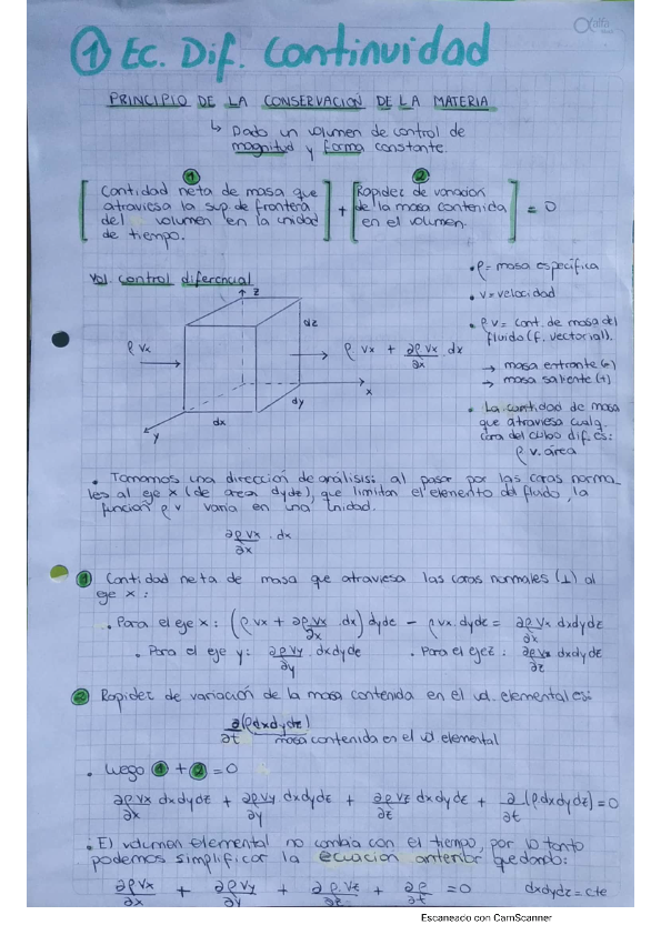 Hidráulica General - Resumen