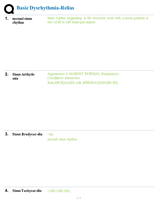 Relias Dysrhythmia Basic A Test Answers 2025–2026: 100% Verified & A+ Graded