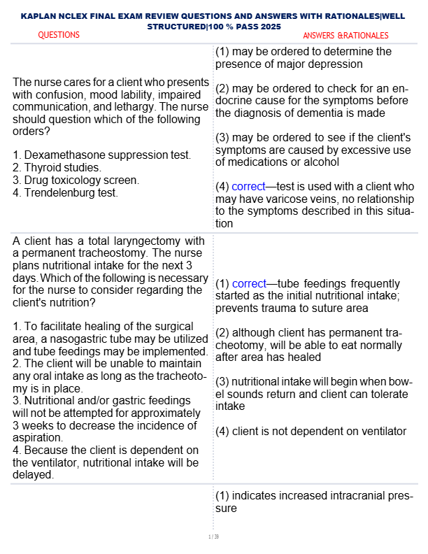 KAPLAN NCLEX FINAL EXAM REVIEW QUESTIONS AND ANSWERS WITH RATIONALES |WELL  STRUCTURED|