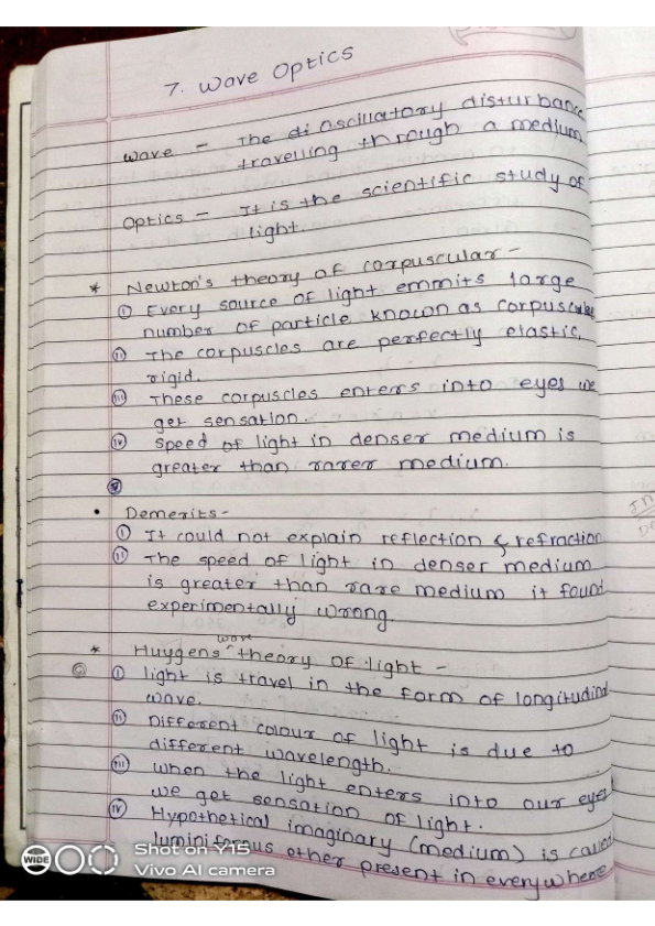 Let's study wave optics