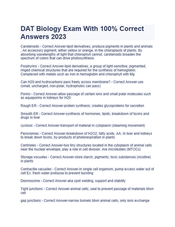 DAT Biology Practice Exam Questions 2025–2026: 100% Revised Answers & Complete Review