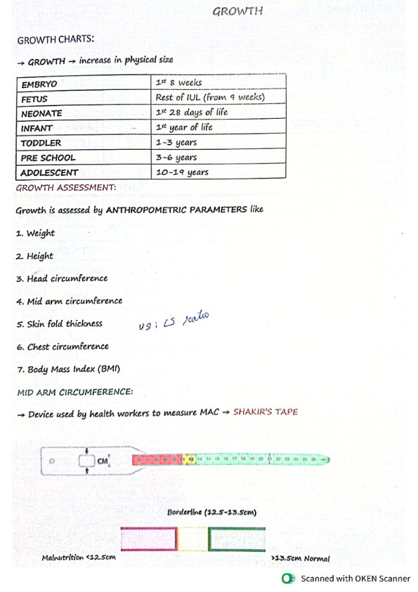 Pediatrics notes for PG students. These are structured notes for revision and effective preparation