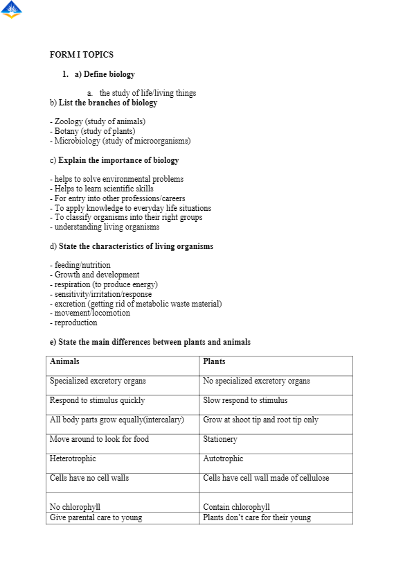 Form 1 Biology Complete Notes