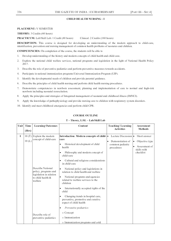 Bsc nursing 5th semester syllabus
