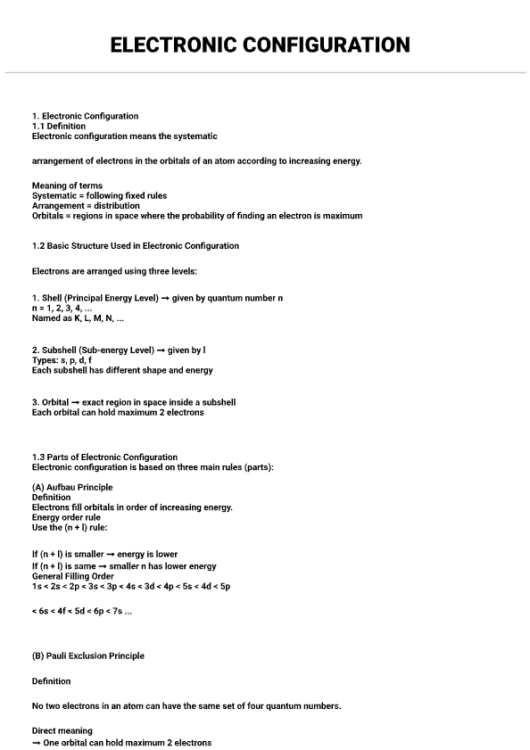 Electronic configuration