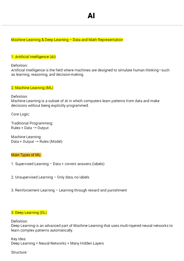 Ai basic understanding