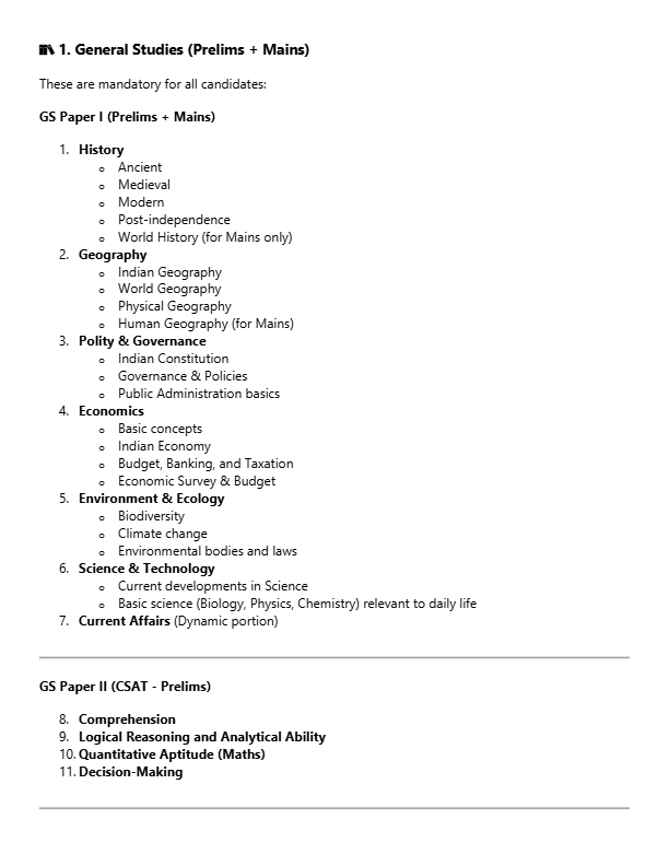 UPSC 2025 Micro Syllabus