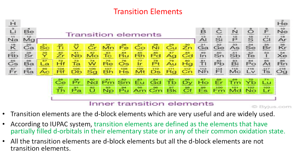 Class 12 chemistry subject Note on the topic 