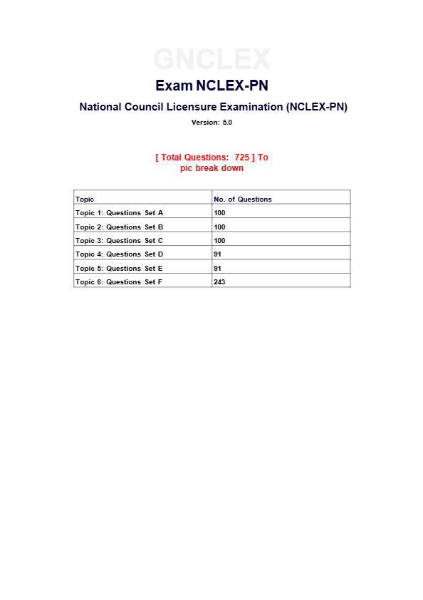 Ultimate NCLEX Mental Health Nursing Flashcards 2025 | 100 Q&A from Videbeck 8th Edition Test Bank