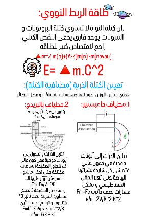ملخص وحدة النووي في مادة بنية مادة(كيمياء)سنة أولى جامعي،مدرسة عليا باللغة العربية